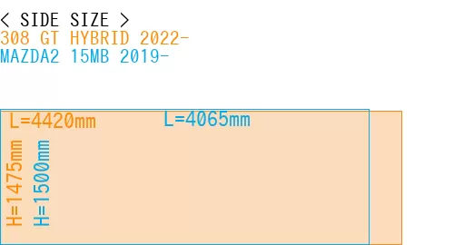 #308 GT HYBRID 2022- + MAZDA2 15MB 2019-